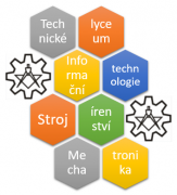 Logo Projektové dny ZŠ