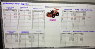 2023 T-PROFI